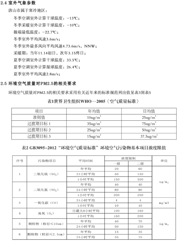 唐山科技馆建筑环境室内空气治理的实践与探索